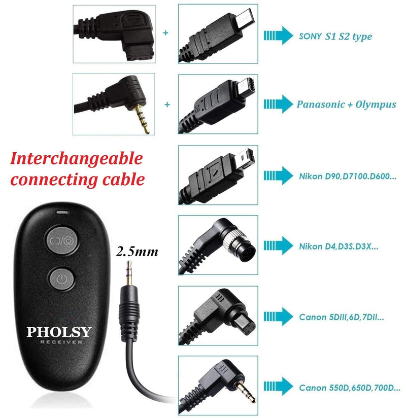 PHOLSY Wireless Camera Shutter Remote Release Control for Sony a1, a9, 9M2, a7M4, a7M3, a7RM2, a7RM3, a7RM4, a3500, a6600, a6500, a6400, a6100, RX100M4, RX100M6, RX100M7, RX10M4, HX99, a68, a77, a350