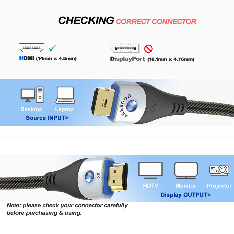 8K HDMI Cable 10ft, AKKKGOO HDMI 2.1 Cable, High Speed 48Gbps, 8K@60Hz 4K@120Hz eARC HDR10 4:4:4 HDCP 2.2 & 2.3 Compatible with Dolby Vision, Xbox, PS4, PS5, UHD TV, Monitor 10ft/3m