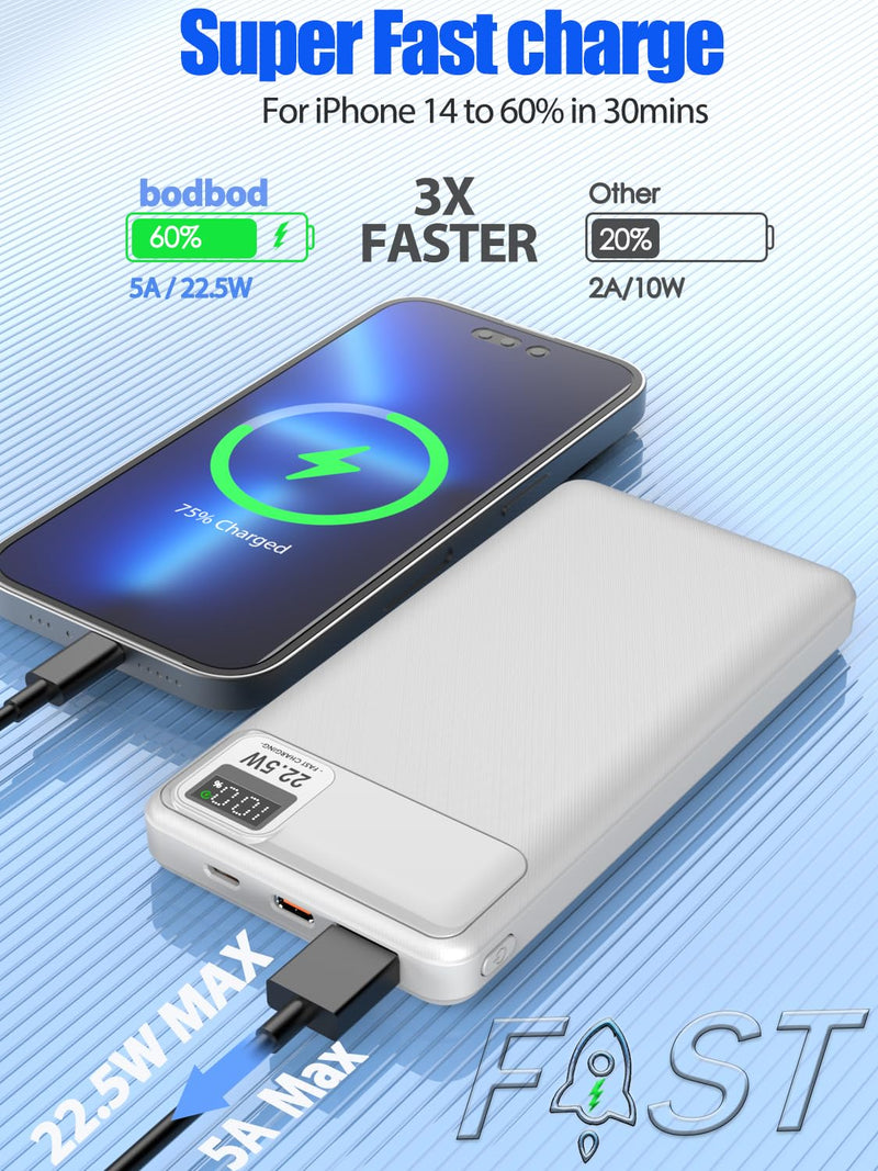 bodbod Portable Charger,Super Fast Charging Power Bank 10000mAh USB-C Battery Pack for iPhone Apple Cell Phone Android Mobile Powerbank Backpack for Charge Travel Must Have(White) White