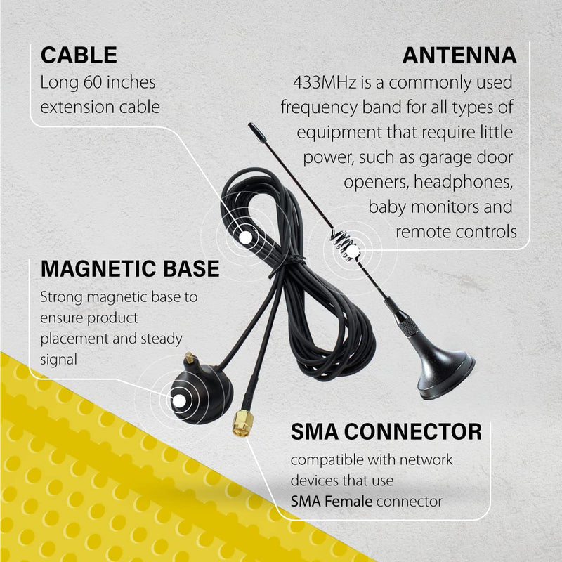 Shopcorp 433 MHz Unity Gain Omni, 6 Inches Antenna with Magnetic Base and Male SMA Connector Antenna Kit – Impedance 50 Ohms Garage Gate Door Opener Antenna