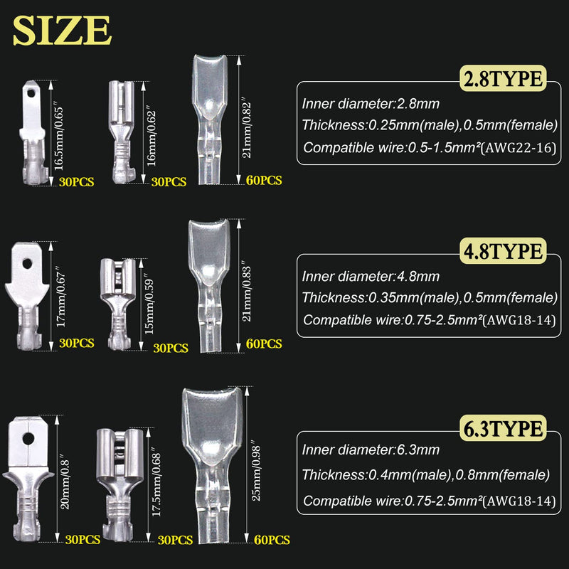 Twidec/360Pcs 2.8/4.8/6.3mm Quick Splice Male and Female Wire Spade Connector Crimp Terminal Block Assortment Kit with Insulating Sleeve for Electrical Wiring Car Audio Speaker 1-Spade Connector