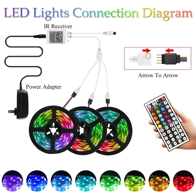 Led Strip Lights 50ft, 5050 RGB Led Lights, IP20 Non Waterproof Color Changing with 20 Colors 8 Light,LED Lights Strips Kit with 44 Keys IR Remote Controller 12V Power Supply