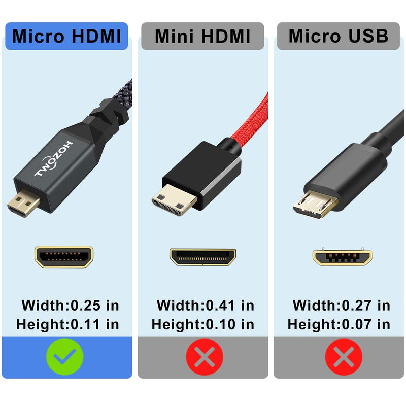 [AUSTRALIA] - Twozoh Micro HDMI to HDMI Adapter Cable, Nylon Braided Micro HDMI Male to HDMI Female Cable (Type D to Type A) Support 4K/3D 