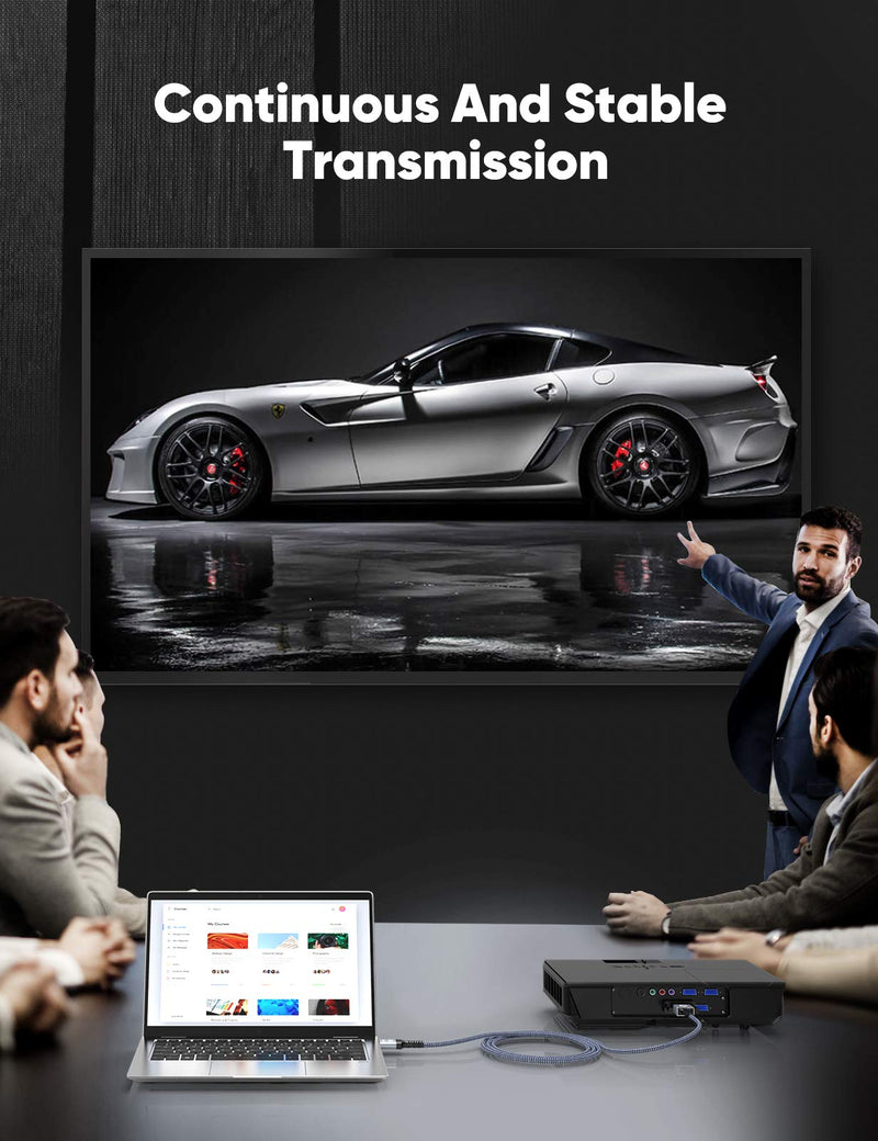 HDMI to DVI Cable (3 Feet) Bi-Directional Nylon Braid Support 1080P Full DVI-D Male to HDMI Male High Speed Adapter Cable Gold Plated for PS4, PS3 HDMI Male A to DVI-D 3 feet