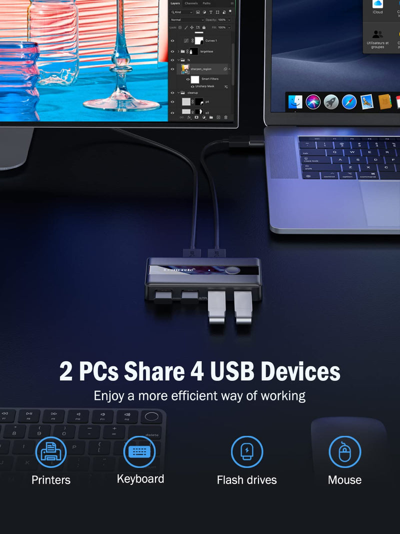 Lemorele USB 3.0 Switch Selector 2 Computers Sharing 4 USB Devices 4-Port USB Peripheral KVM Switcher Box for PC, Mouse, Keyboard, Printer, Scanner with 2 USB Cables, Compatible Windows/Mac/Linux