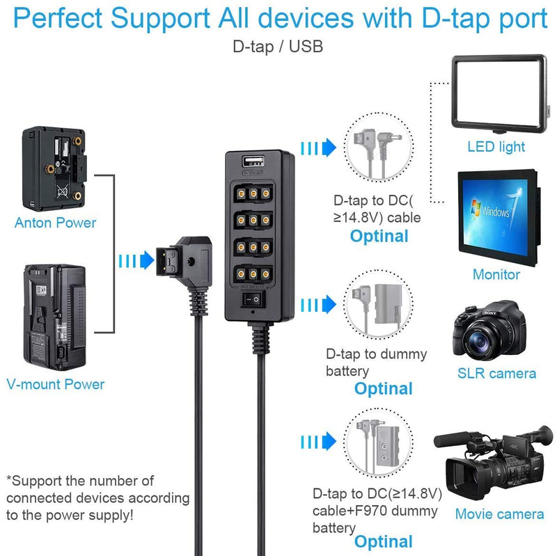 AConnect D-Tap Male to 4-Port D-Tap Female Coiled Splitter Cable for V-Mount Battery with Switch Button/USB Port/8V 12V DC Port for Photography Power Multifunctional