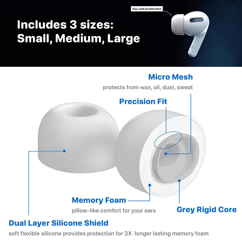 CharJenPro Patented Design Memory Foam Ear Tips for AirPods Pro w/Silicone Shield. AirFoams Pro Active 2.0 Lasts 5X Longer. Replacement Tip. As seen on Kickstarter. (S/M/L, 3 Pairs, White) 3 Pairs: Small, Medium, Large