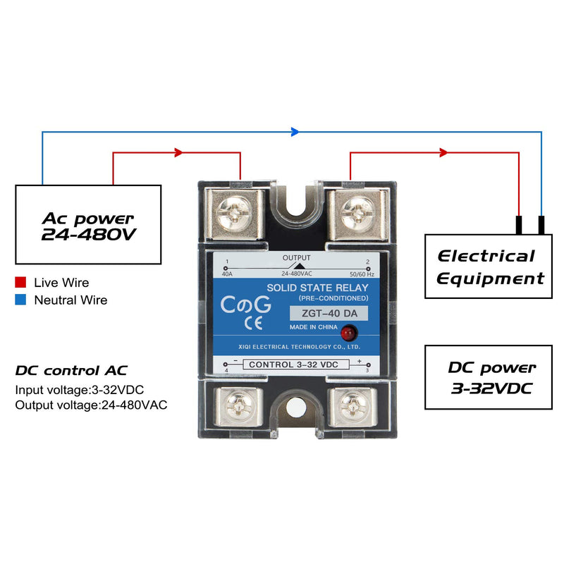 CG Solid State Relay SSR-40DA DC to AC Input 3-32VDC To Output 24-480VAC 40A Single Phase Plastic Cover 40DA