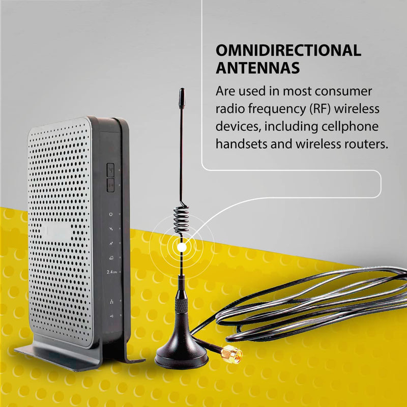 Shopcorp 433 MHz Unity Gain Omni, 6 Inches Antenna with Magnetic Base and Male SMA Connector Antenna Kit – Impedance 50 Ohms Garage Gate Door Opener Antenna