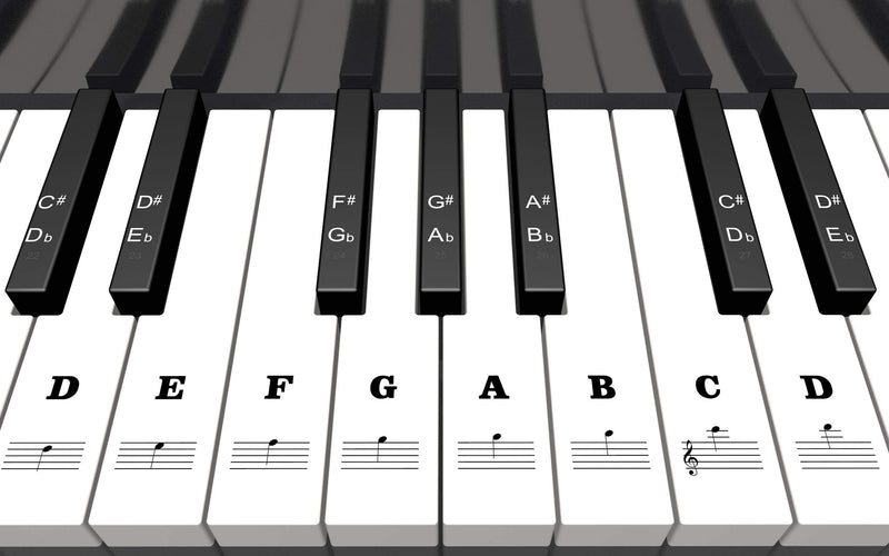 Full Set Piano Keyboard Stickers for 88/61/54/49 Keys, Removable with Numbers, Black & White