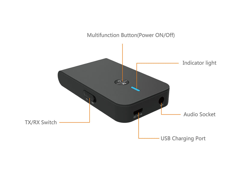 ZIIDOO Bluetooth 5.0 Transmitter and Receiver, 3-in-1 Wireless Bluetooth Adapter,Low Latency Bluetooth Audio Adapter for TV,Car,Home Stereo System