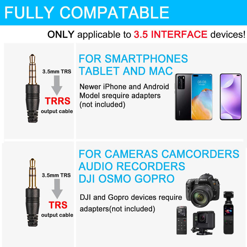 MICMOV V-1 Universal Cardioid Microphone - with Shock Mount, Tripod, Phone Clip and Storage Case, Compatible with 3.5mm Interface Smartphones, Camera for Recording YouTube, TikTok etc V-1 KIT