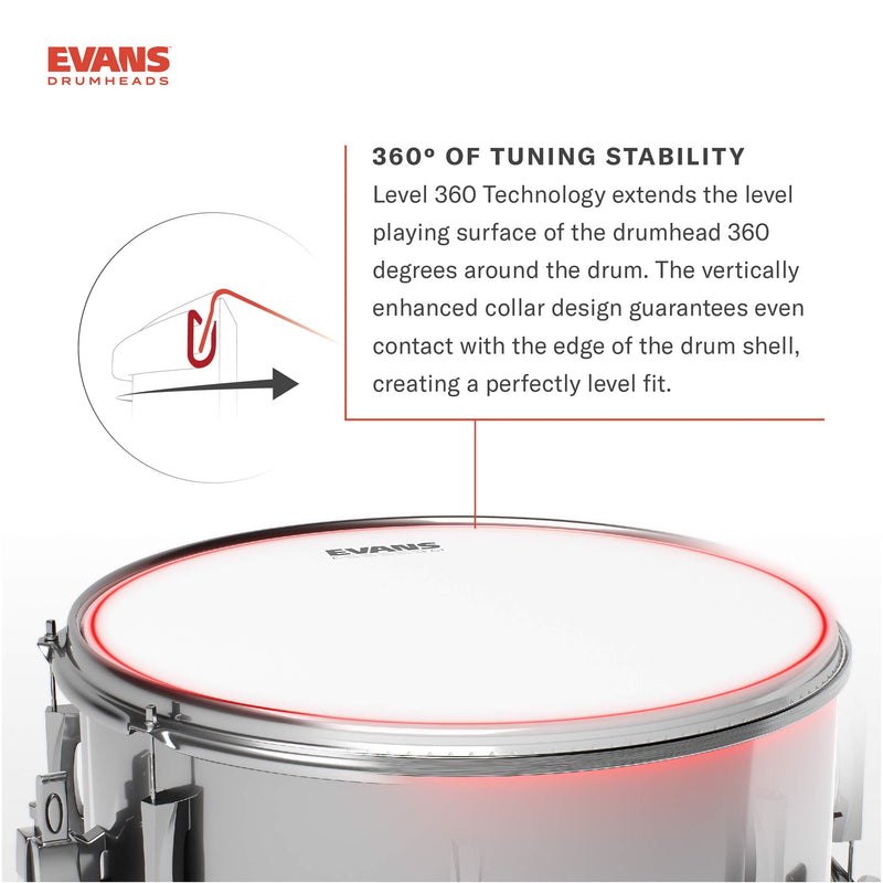 Evans EMAD2 Clear Bass Drum Head, 18” – Externally Mounted Adjustable Damping System Allows Player to Adjust Attack and Focus – 2 Foam Damping Rings for Sound Options - Versatile for All Music Genres 18-inch