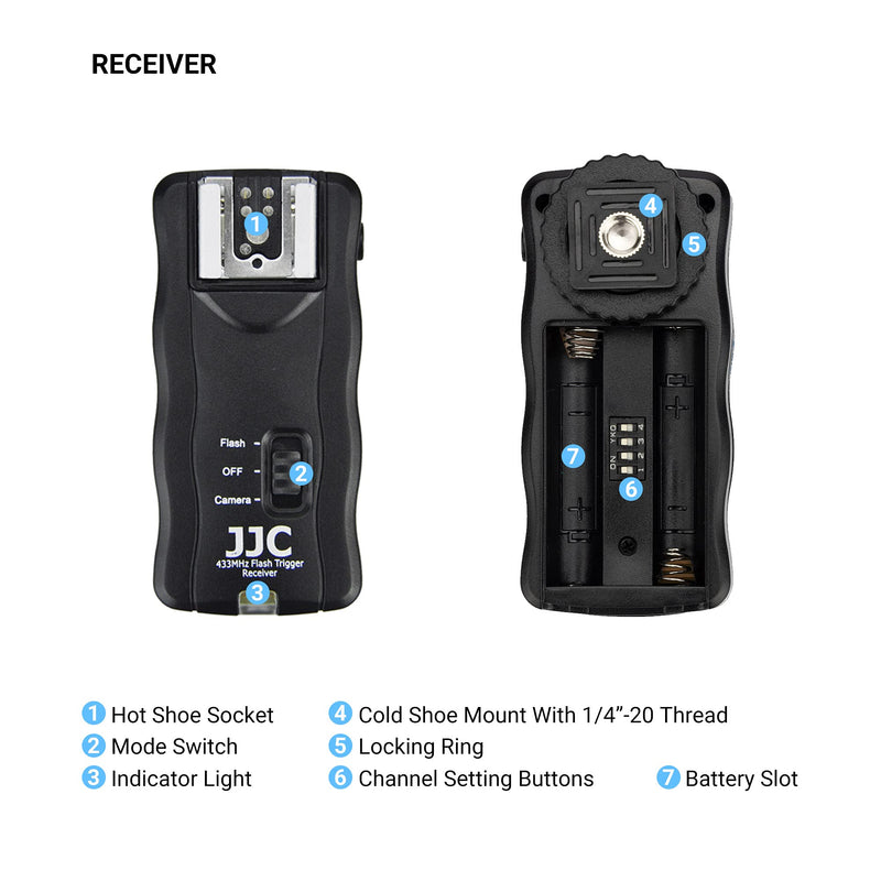 JJC 3-in-1 Wireless Flash Trigger & Shutter Remote Control with Two Receivers Kit for Nikon D850 D500 D5 D810 D810A D800 D700 D4s D4 D3 D3s D3X and Other Nikon Camera with 10-Pin Connector With Cable Replaces Nikon MC-30