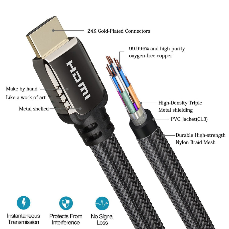 4K HDMI Cable/HDMI Cord 6ft - Ultra HD 4K Ready HDMI 2.0 (4K@60Hz 4:4:4) - High Speed 18Gbps - 28AWG Braided Cord-Ethernet /3D / HDR/ARC/CEC/HDCP 2.2 / CL3 by Farstrider 6 Feet