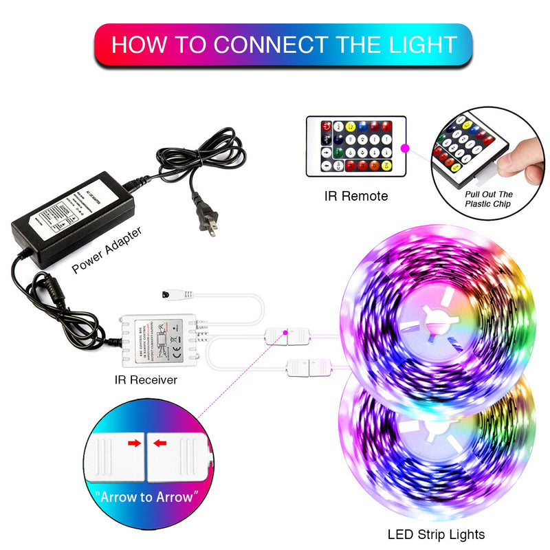 [AUSTRALIA] - Dreamcolor Led Lights 32.8ft RGBIC Rainbow Multicolor dalattin Led Strip Lights with 24 Keys Remote Controller Led Strip Lights,2 Rolls of 16.4ft 