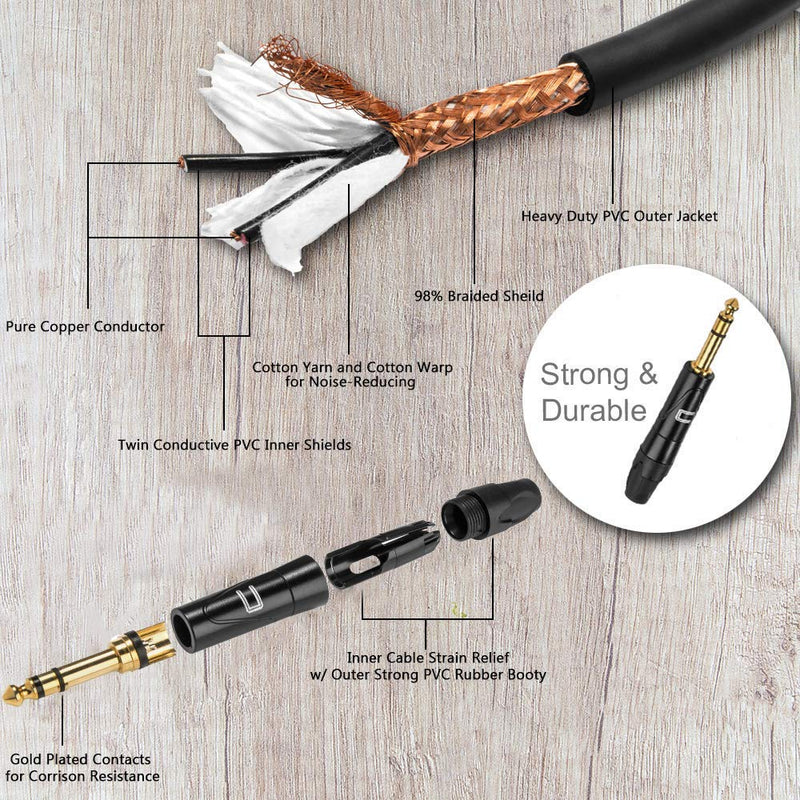 1/4 Inch TRS to 1/4 Inch TRS Cable - 0.5 Feet (6 Inches) Black - 1/4" (6.35mm) Stereo Balanced Male to Male Connector for Powered Speakers, Audio Interface or Mixer for Live Performance & Recording