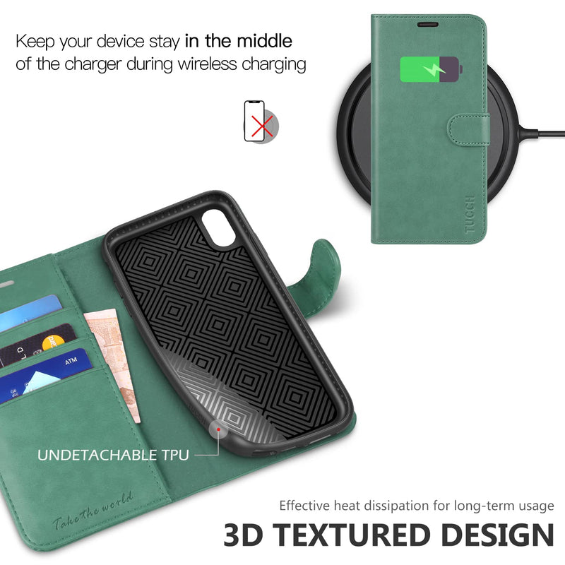 [AUSTRALIA] - TUCCH iPhone XR Wallet Case, iPhone XR Case, Premium PU Leather Flip Cover [Shockproof TPU Shell] with Stand RFID Blocking Credit Card Slot Wireless Charging Compatible with iPhone XR, Myrtle Green 