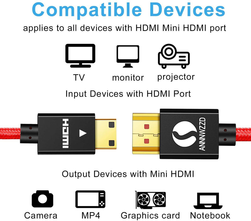 LinkinPerk Mini HDMI to HDMI Cable High-Speed Mini-HDMI Supports Full 1080P Ethernet 3D and Audio Return (1M) 1M