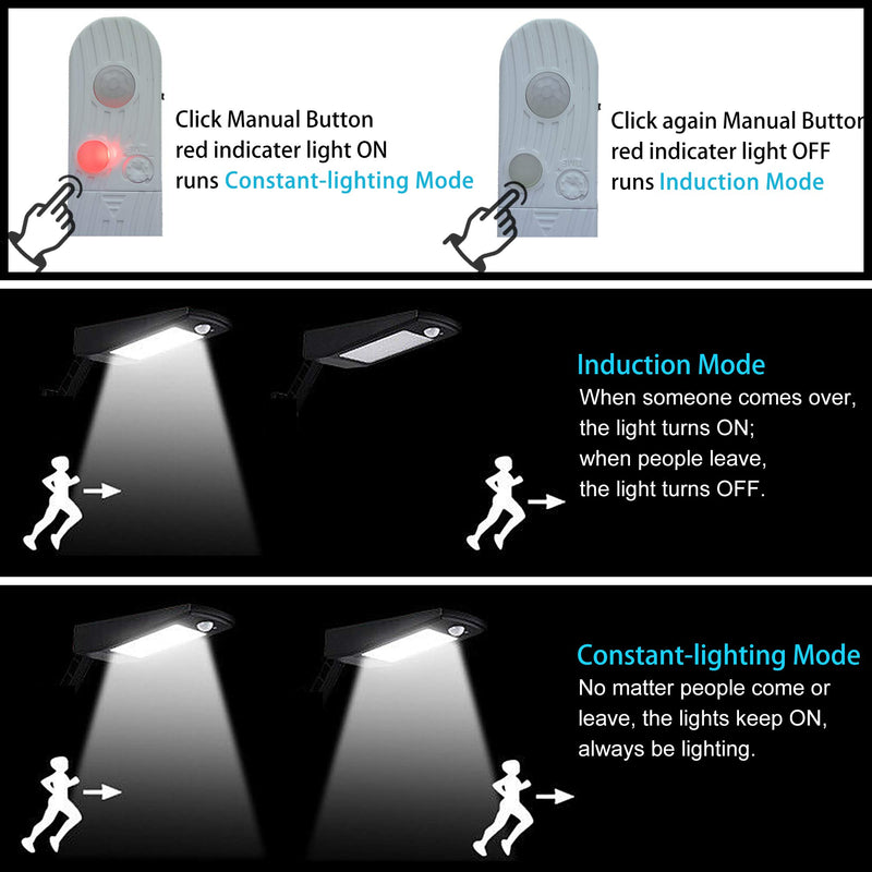 [AUSTRALIA] - WISEPOCH LED Strip Lights with USB/Battery Powered, Motion Sensor Closet Light 120 LEDs, Waterproof USB Light Strip (Daylight White 6.6FT/2M) Daylight White 