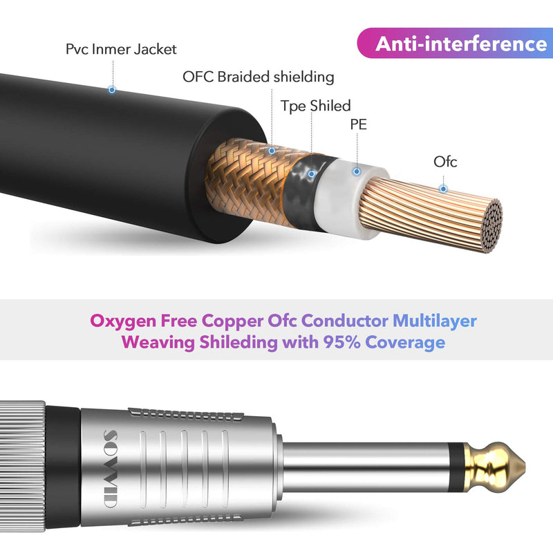 1/4 Inch TS Mono to XLR Male Cable 3FT, Sovvid Unbalanced 6.35mm Mono Plug to 3-pin XLR Male, Quarter inch TS Male to XLR Male Mic Cable Interconnect Cable Cord