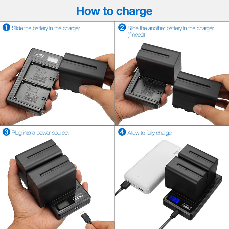 Miady NP-F970/NP-F960 Replacement Battery and Dual LCD Charger Set, Compatible with Sony DCM-M1, MVC-CD1000, HDR-FX1 and More, 7200mAh 53.28Wh 960C Batteries+Charger