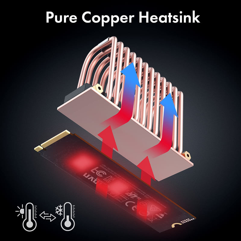 ineo M.2 2280 SSD Pure Cooper Heatsink [M12]