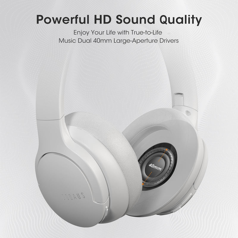 DOQAUS Upgraded Wireless Headphones Over Ear, 90H Playtime Bluetooth 5.3 Wireless Headphones with 3EQ Modes, Built-in HD Mic, HiFi Stereo Sound, Deep Bass, Memory Foam Ear Cups (White) White