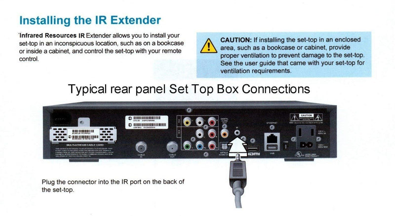 Infrared Resources 9ft 38-56kHz Dual Band External Universal IR Receiver Extender for Verizon FiOS + Most Cable Boxes, Hotel and DTA Units.