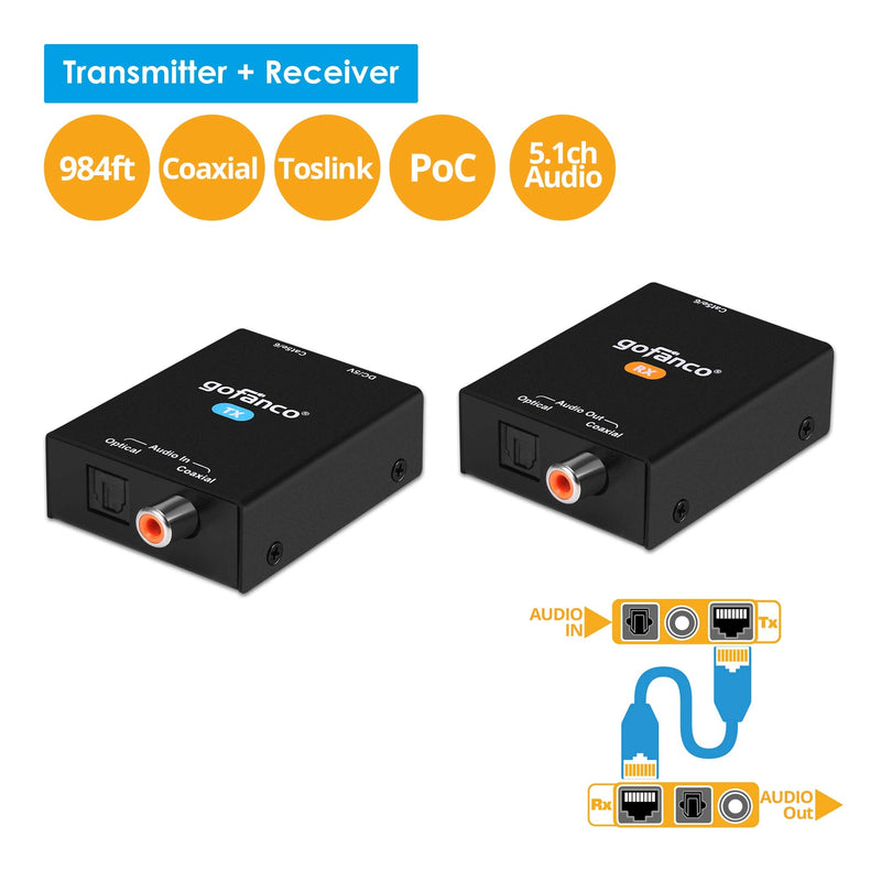 gofanco Audio Extender Over CAT5e / CAT6 Ethernet Balun – Coaxial/Optical Toslink Digital, 984ft (300m) Extension, PoC, 5.1-Channel, Supports Dolby Digital 5.1, DTS 5.1, DTS-HD, PCM (AudioCATExt) 984ft 5.1-Channel