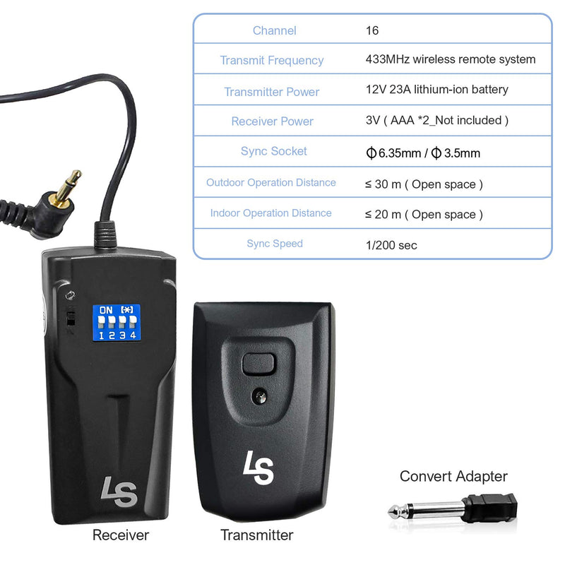 LimoStudio Photo Studio Lights 16 Channel Wireless Flash Lights Lights Trigger Receiver Transmitter Set for Canon Nikon Sony DSLR Camera Strobe Monolights with Standard Sync Port, AGG3137