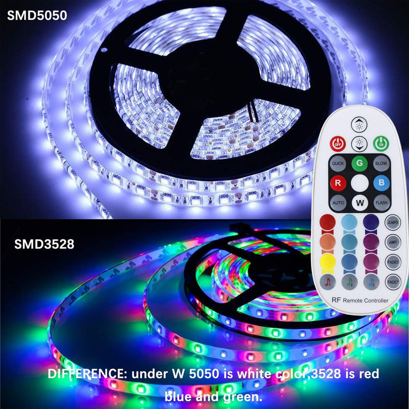 [AUSTRALIA] - SPARKE Music Activated RF Remote Control 28 Keys for Multicolor RGB LED Strip Lights, Wireless Sound Sensor Controller/Dimmer Rf Music Control 