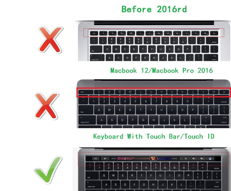 for Apple Final Cut Pro X Shortcuts Hotkey Function Tips Silicone Keyboard Cover Skin for MacBook Pro Touch Bar 13 15 Inch (A1989/A1706,A1990/A1707) 2016 20170 2018 2019 Year Macbook Pro [2015 2016 2018 2019 ]