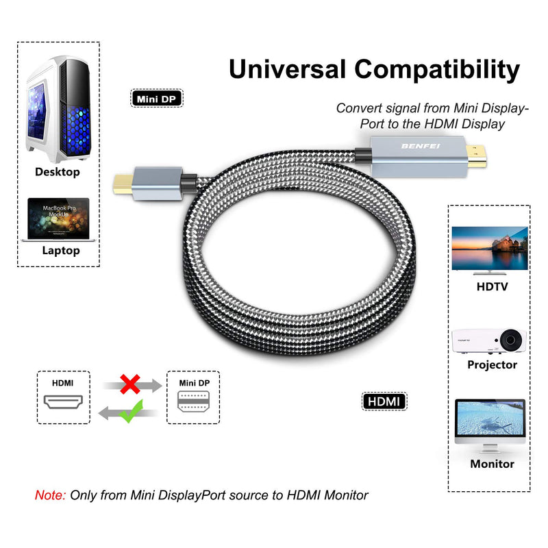 Mini DisplayPort to HDMI Cable, BENFEI Mini DP to HDMI 6 Feet Cable Compatible with MacBook Air/Pro, Microsoft Surface Pro/Dock, Monitor, Projector and More - Grey