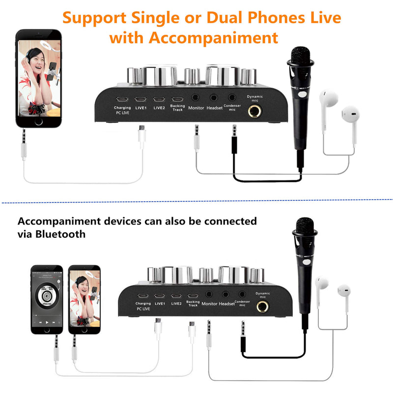 V8 Sound Card, REMALL Voice Changer for Sound Effects Board，Live Sound Card for Audio Mixer Streaming, Bluetooth Sound Board for Streaming， Podcast Mixer For Microphone, Karaoke YouTube for PC, iPhone