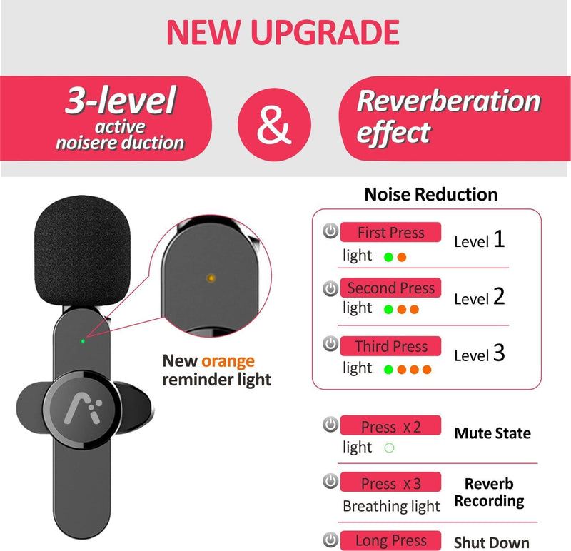 [AUSTRALIA] - Aisizon Wireless Clip Mic, Wireless Lavalier Microphones, Lapel Clip-on Microphone, for Smartphone, Laptop, Video Recording, Tiktok, Facebook Live, YouTube Live Stream black 