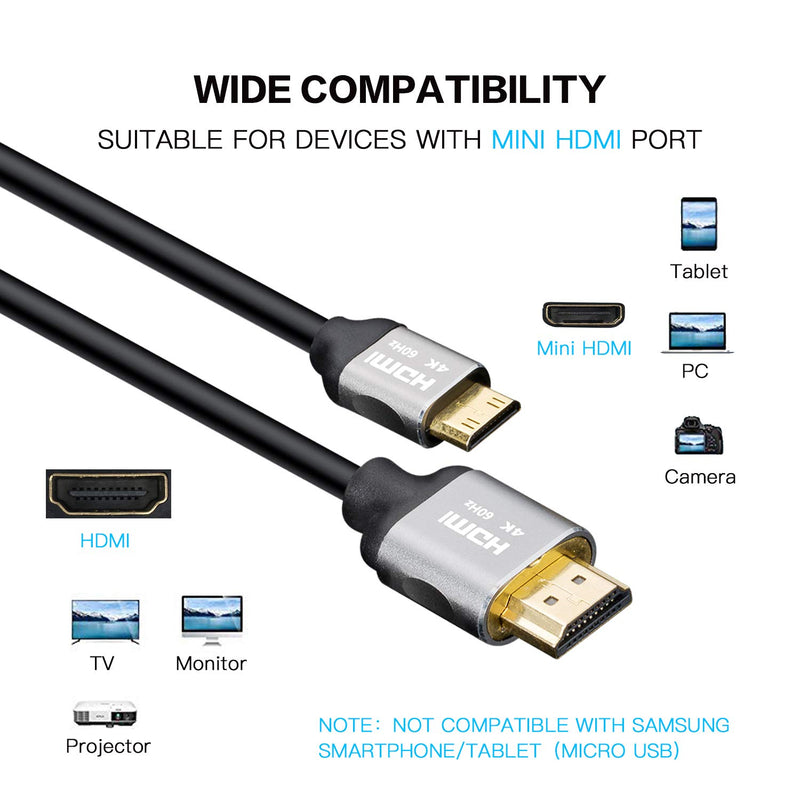 Corepearl Flexible and Durable Mini HDMI Cable (Mini HDMI to HDMI) Supports Ethernet 3D 4K HDR and ARC (4K@60Hz 18Gbps) - 6 Feet idea for Your Camcorders Cameras or Game Consoles to Your HDTV