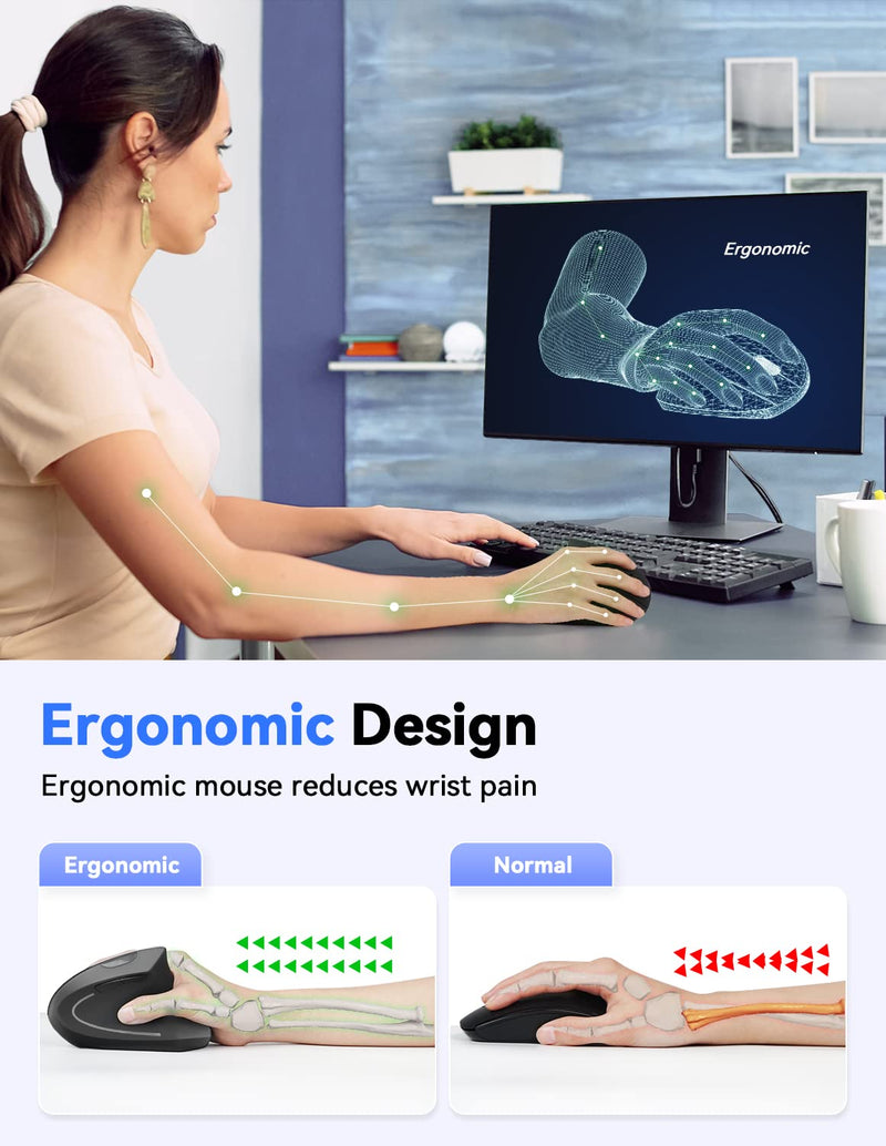 TECKNET Ergonomic Mouse, 4800 DPI Silent Mouse 5 Adjustable DPI, Wireless Mouse 2.4G Vertical Mouse 6 Buttons Computer Mouse Compatible with Windows/Mac/Chromebook/Linux/Notebook/Laptop/Computer style2