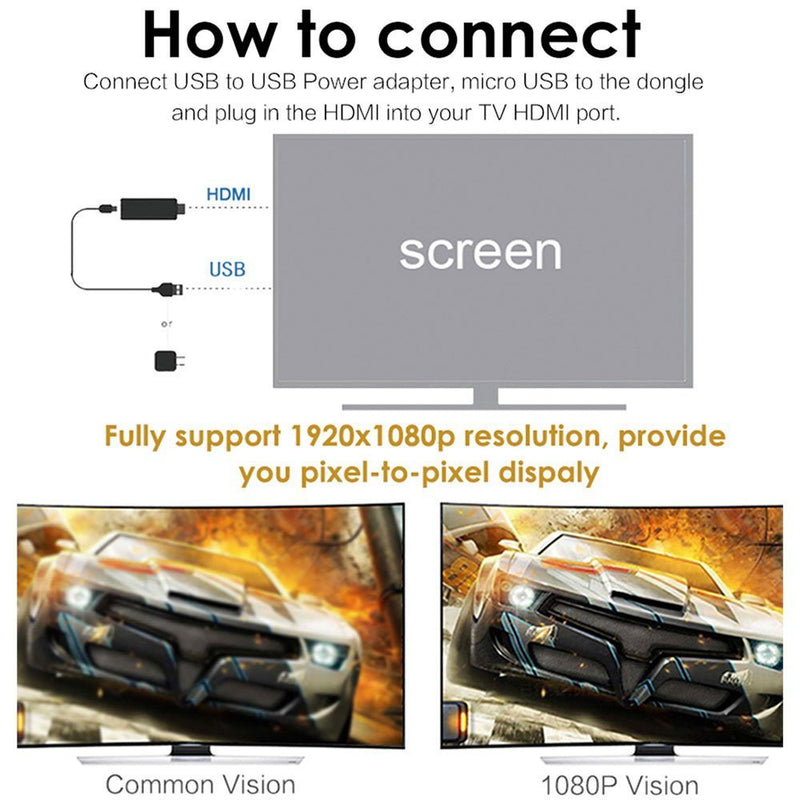 SmartSee MiraScreen Miracast Dongle Wireless Display Adapter HDMI TV Stick Screen Mirroring for Tablet Smartphone