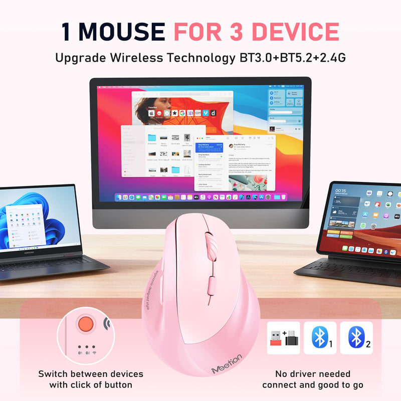 MEETION Ergonomic Mouse, Wireless Vertical Mouse RGB Backlit Rechargeable Mice for Bluetooth(5.2 + 3.0) & USB-A with Type-c Adapter 4 Adjustable DPI Compatible Mac/Windows/Andriod/PC/Tablet/iPad Pink Right-Handed