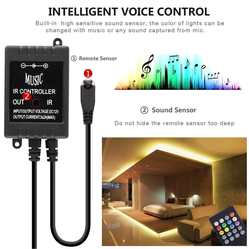 [AUSTRALIA] - LED Music Controller 20 Keys IR Remote Controller Sound Sensor Controller for 5050 3528 5630 RGB LED Strip Light Flexible 2 interface Music Control 