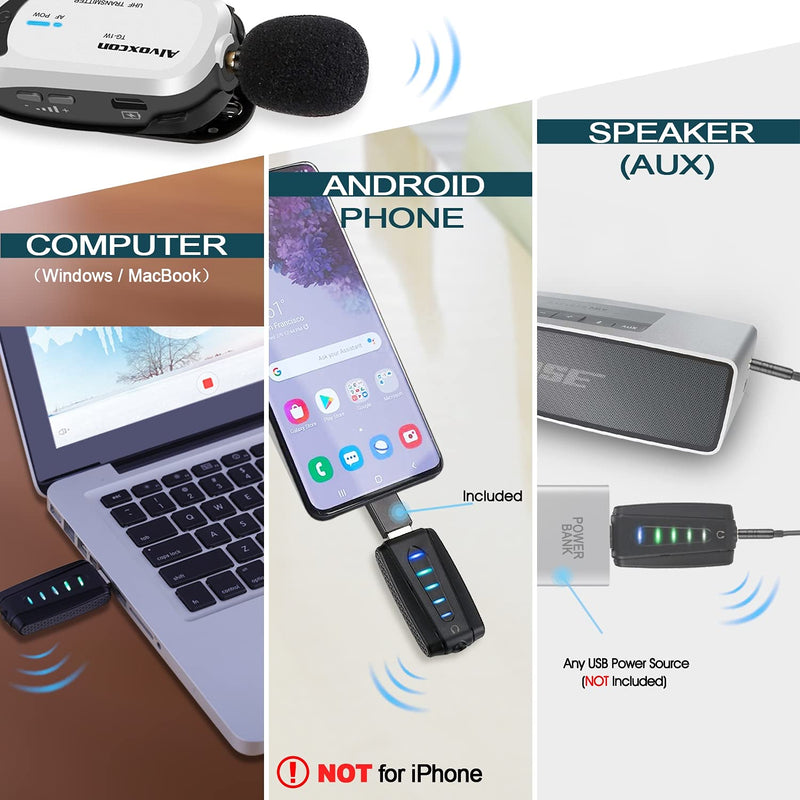 Wireless Lapel Microphone for Computer, Alvoxcon USB lavalier Mic System for MacBook, Android, PC, Laptop, Speaker, Zoom Meeting, Teacher Podcasting, Vlog, YouTube, Conference, Vocal Recording,