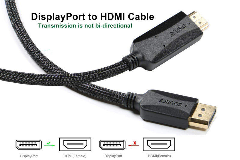 DisplayPort to HDMI Cable 6 ft, Unidirectional DP to HDMI Display Cable Adapter 6 feet Braided Male to Male Supports Video and Audio Supports Compatible All DP Port Computer Laptop