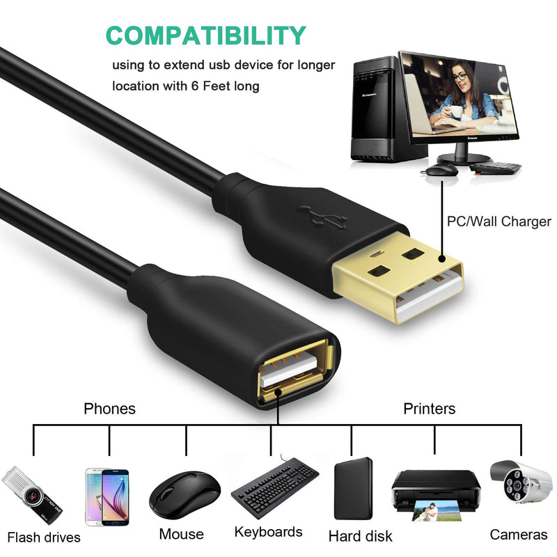 USB Extension Cable, Besgoods 2-Pack USB 2.0 6ft USB to USB Extension Cable Extender Cord - A Male to A Female USB Extension Cord with Gold-Plated Connector – Black