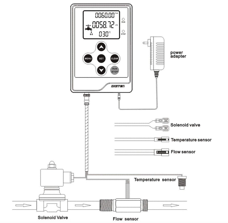 DIGITEN Water Flow Control LCD Display+G1"Flow Sensor Meter