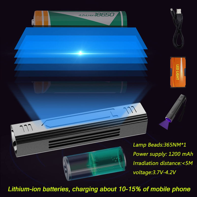 [AUSTRALIA] - Wood's UV Lamp,Portable 365nm Pet Cat Dog UV Black light Flashlight Cat Ringworm Detector,Doctor Pet Urine Detector for Analyzing Skin Dog Cat Care Bed Bug Inspection 