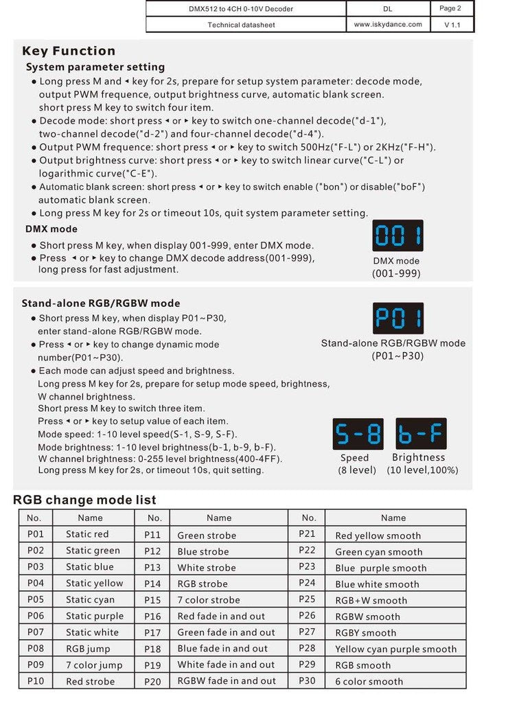 [AUSTRALIA] - DMX512 to 4CH 0-10V Decoder 0-10V LED Dimmer DMX512 Signal to 0-10V Signal RGB/RGBW controller 4 Channel Dimmer 5-24V 