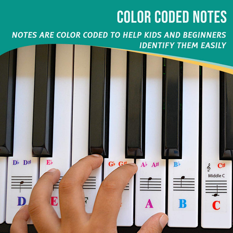 [AUSTRALIA] - QMG Piano Stickers for 61-Key Keyboard, Bright Colorful Stickers, Perfect Visual Tool for Kids and Beginner Learning Piano, Transparent and Removable, Leaves No Residue, Made in USA 
