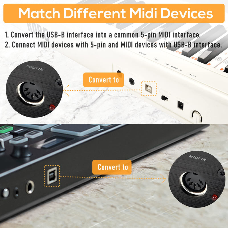 CAMOLA USB MIDI Host Box MIDI Interface USB to MIDI Converter