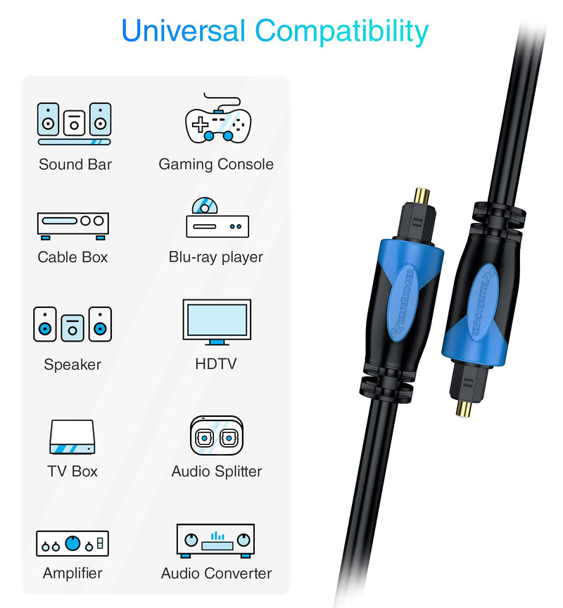 BlueRigger Digital Optical Audio Toslink Cable (3FT, Fiber Optic Cord, 24K Gold-Plated) - Compatible with Home Theatre, Sound Bar, TV, Xbox, Playstation PS5/PS4 3FT